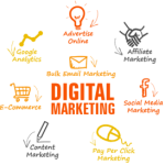 Digital διαφήμιση